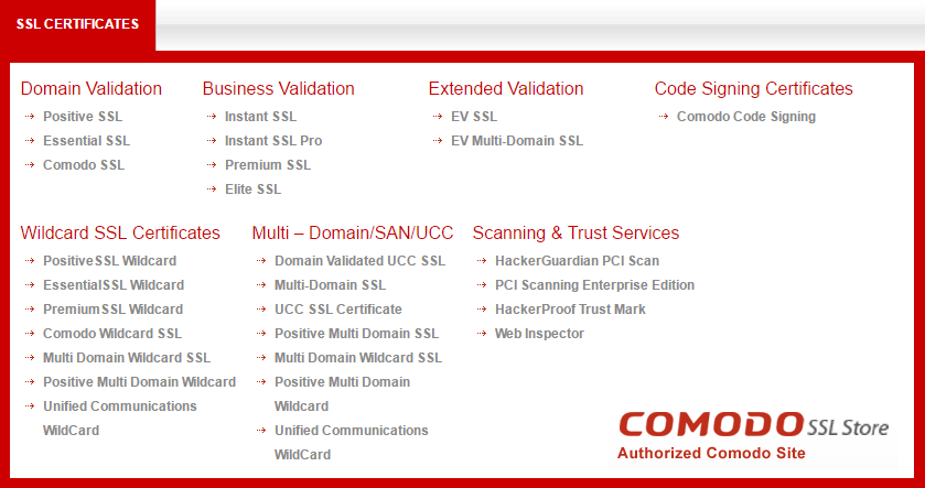 Types of Comodo SSL Certificates