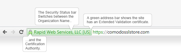 Green Address Bar SSL Certificate