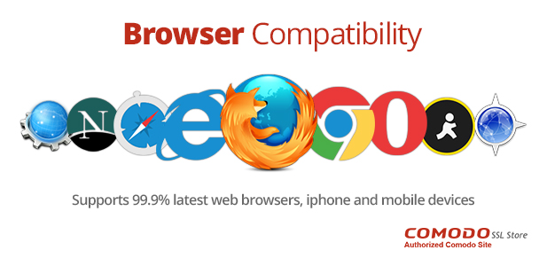 All Browser Compatibility