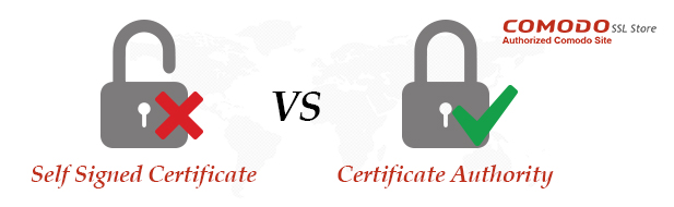 Self Signed Certificate vs. Certificate Authority