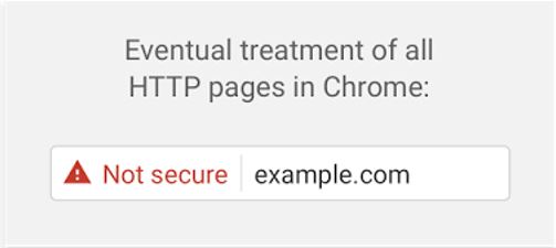 Eventual Treatment of all HTTP Pages in Chrome 56