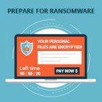 What is Ransomware