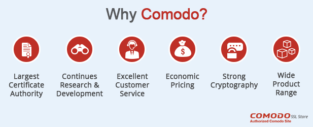 Why Choose Comodo?