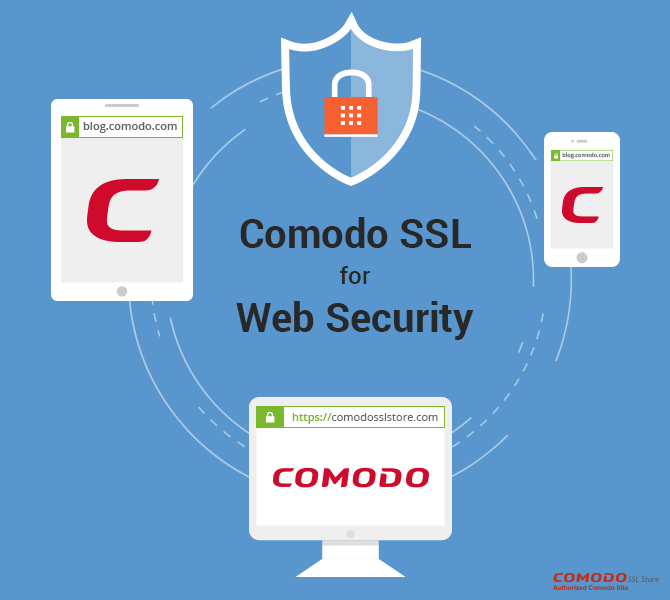 Comodo SSL for Web Security
