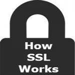 How SSL Works