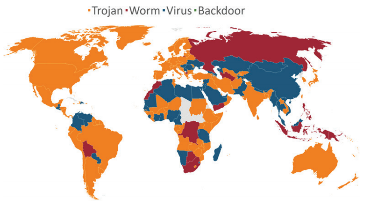Malware Types by Country