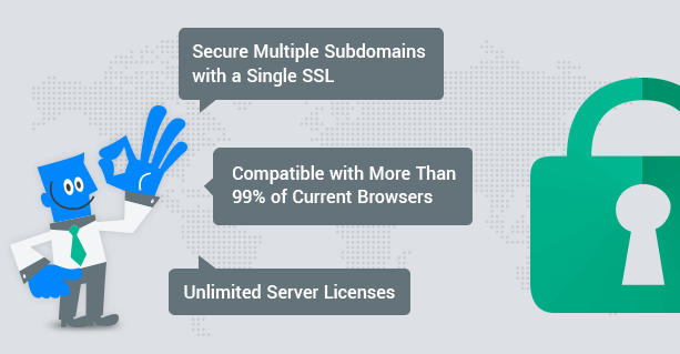 Comodo SSLs Features and Benefits