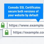 ssl certificate for www and without